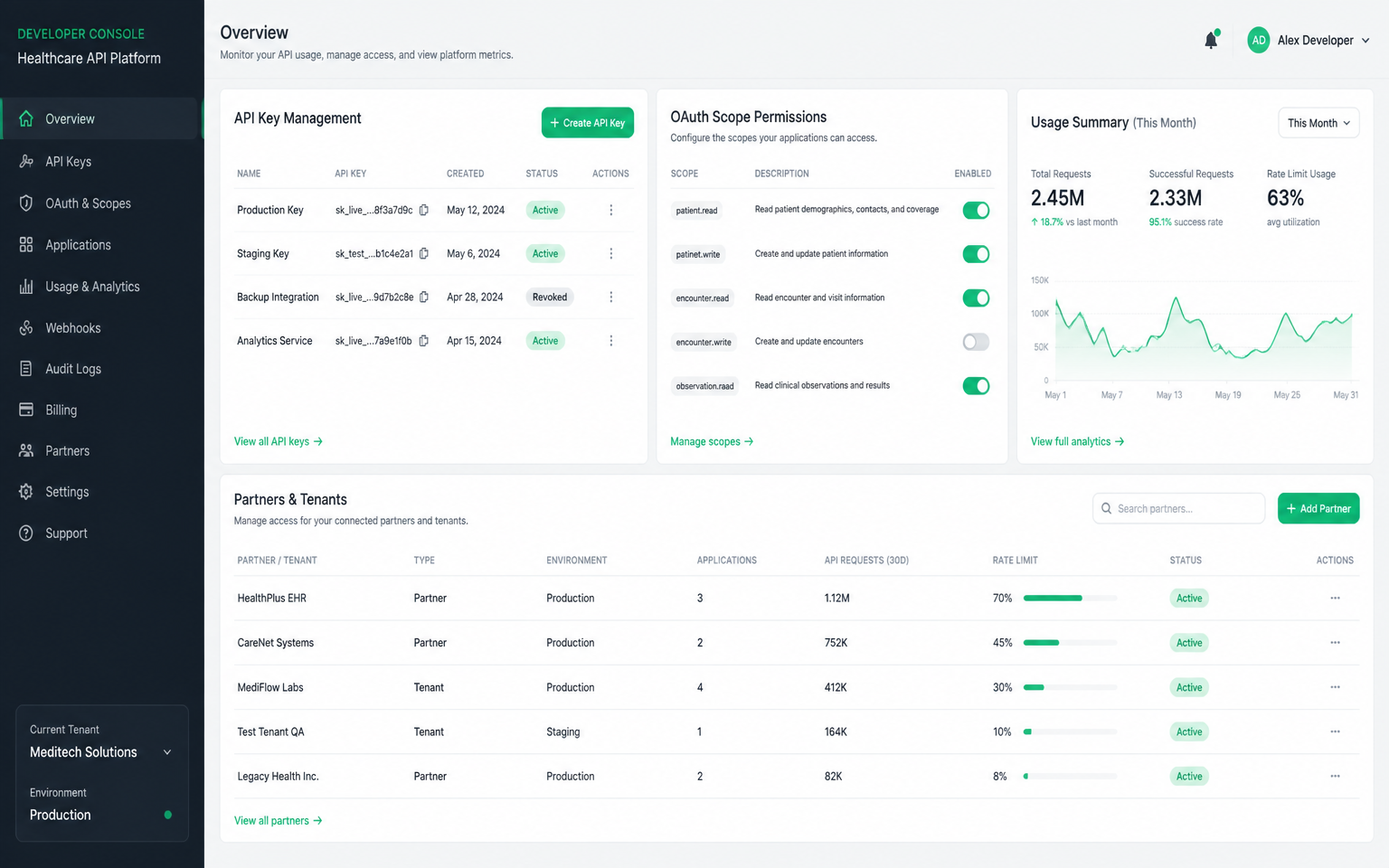 Healthcare — Building a Secure API Ecosystem for Healthcare Partners