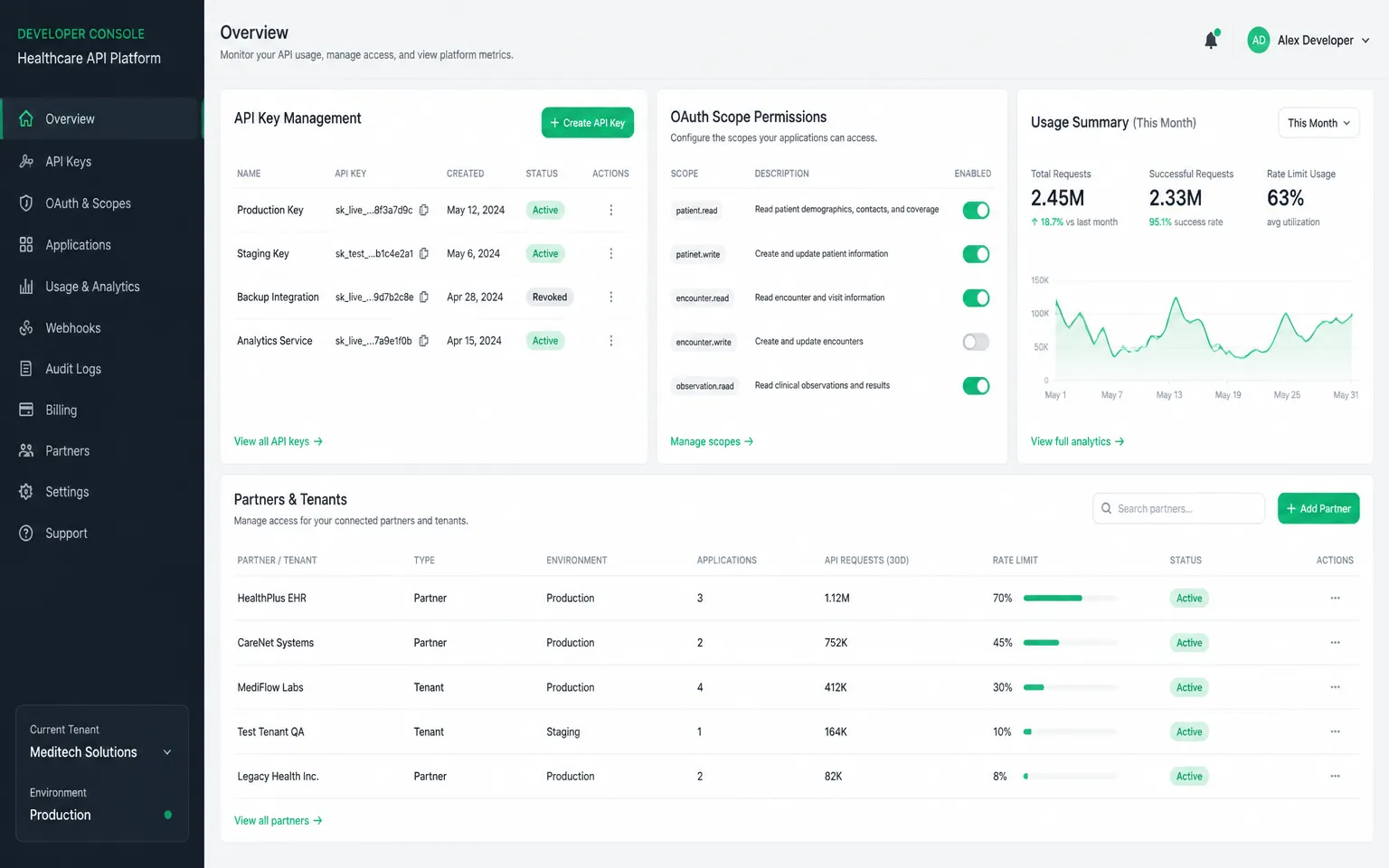 Healthcare — Building a Secure API Ecosystem for Healthcare Partners